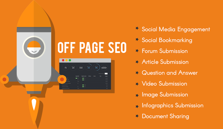 Off-Page SEO For Fiverr SEO